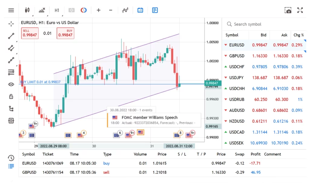 banxso-automated-trading