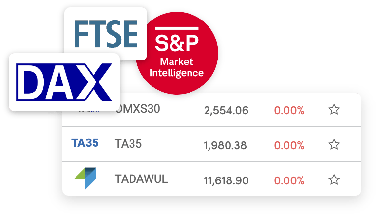 banxso-premium-trading-platform-index